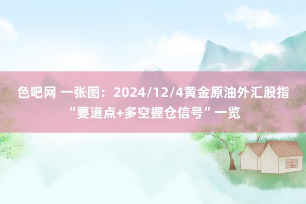 色吧网 一张图：2024/12/4黄金原油外汇股指“要道点+多空握仓信号”一览